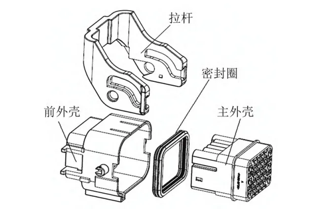 羞羞视频成人免费播放器汽車端子